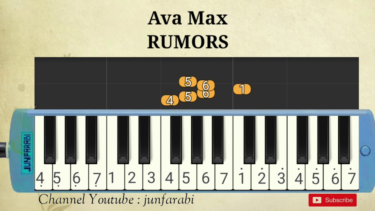 Ava Max - RUMORS - easy pianica