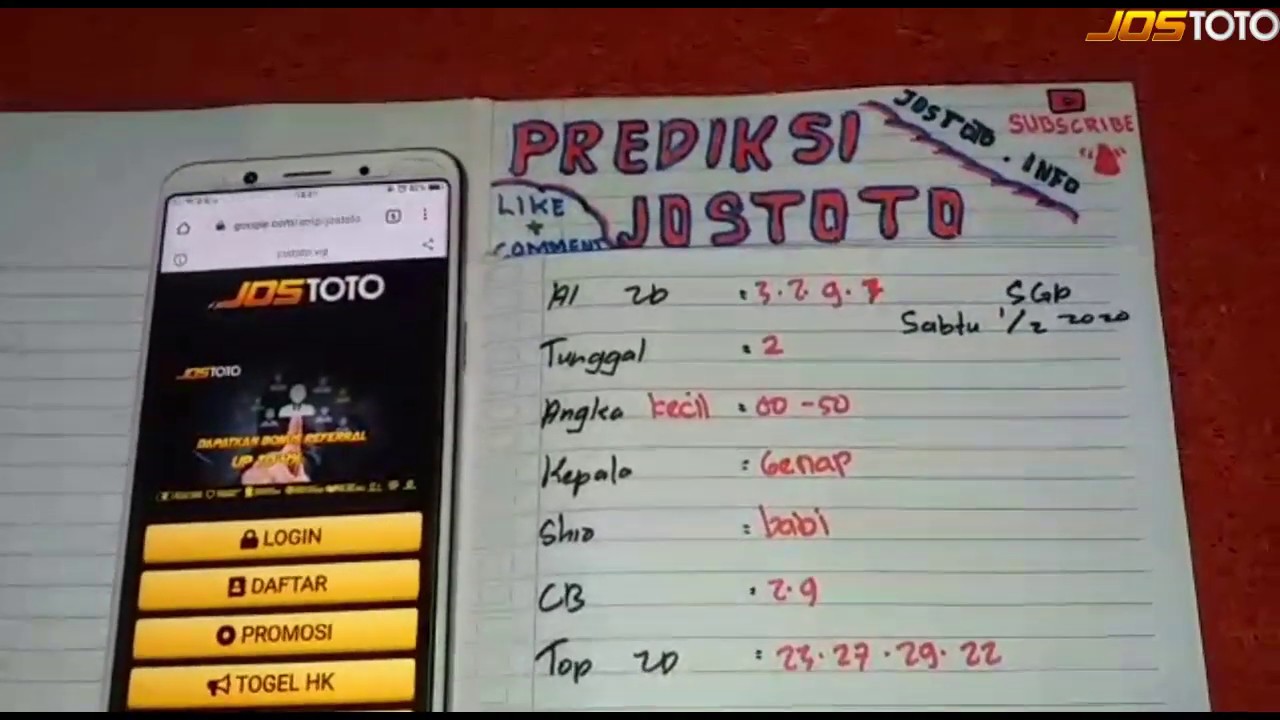 Rumus Jitu Togel Shanghai 2020