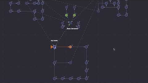 Nodal Generative Music - Generative Drum and Bass