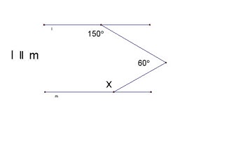 5.3 - Parallel Lines