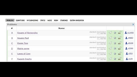 Codeforces Round 1033 (Div. 2) and CodeNite 2025 all solutions free https://t.me/codingSoln_ss
