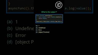 Most Asked 💯 Javascript | React js |  NextJs interview Questions  #shortsfeed #javascripttutorial