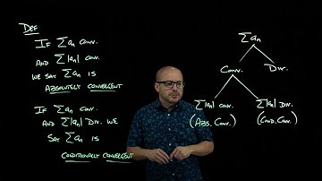 Absolute Convergence - Definition