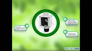 Refrigeration: Vapor Quality Sensors | Liquid Level Switches | Gas Alarm | Pressure Sensors