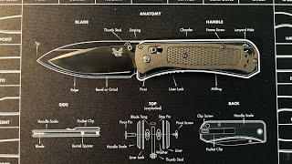 Player Profile The Bench Made Bugout Mini: is it worth the price?