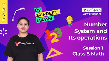 Number System and it