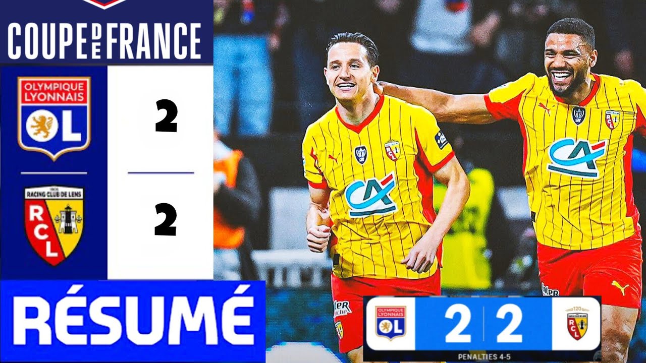 Lyon - Lens (2-2) TAB 4-5 Résumé | Coupe de France | OL RCL | olympique lyonnais lens Tirs aux buts 