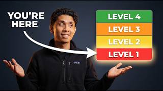 4 Levels of Prompting AI