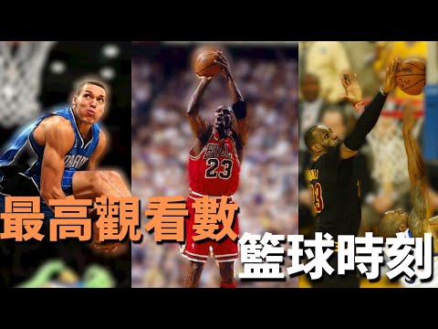 NBA十大經典回顧