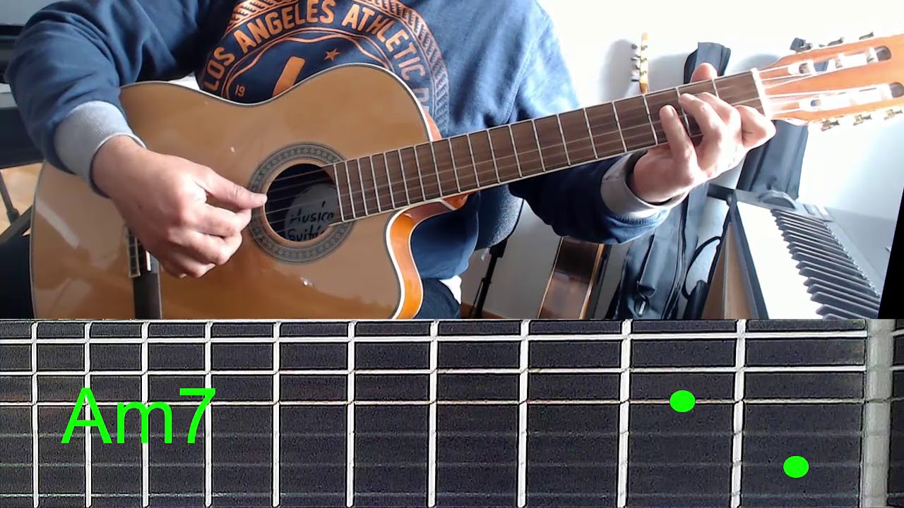 Alone Again (Solo otra vez). Acordes en guitarra