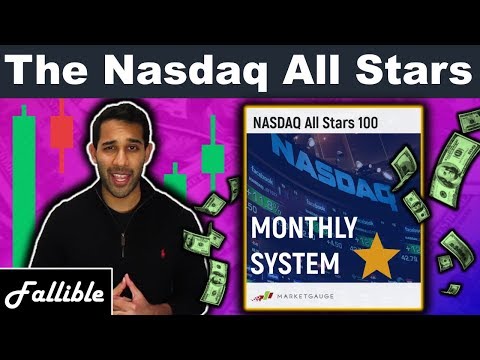Momentum Trading Explained | Nasdaq All Stars Trading System