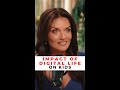 Impact of Digital Life on Kids