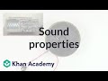 Visualizing Sound Waves Through Displacement and Frequency