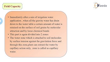 Soil Moisture Irrigation Relationship