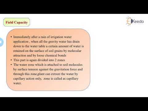 Soil Moisture Irrigation Relationship thumbnail