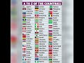A to Z of the country and flag name  #shorts  #viral #video