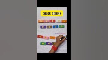 🎉 Color Coding Word Formation Activity 🌈✨️ #kidsvideo #logicalthinking #preschoolactivities #shorts
