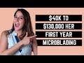 Microblading Business Success: From $40k to $130k Her First Year