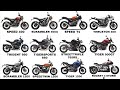 Triumph Exhaust Symphony 🔊 | 400cc to 2500cc Comparison !