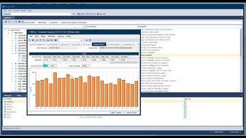 Rover Master Class: July 2024 - Inventory Control & Cycle Counting