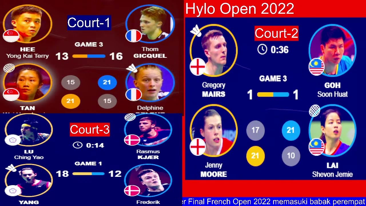 Live Bwf Hylo Open 2022 Pre Quarterfinal Match All Court Live Score+Commentary Ep-1