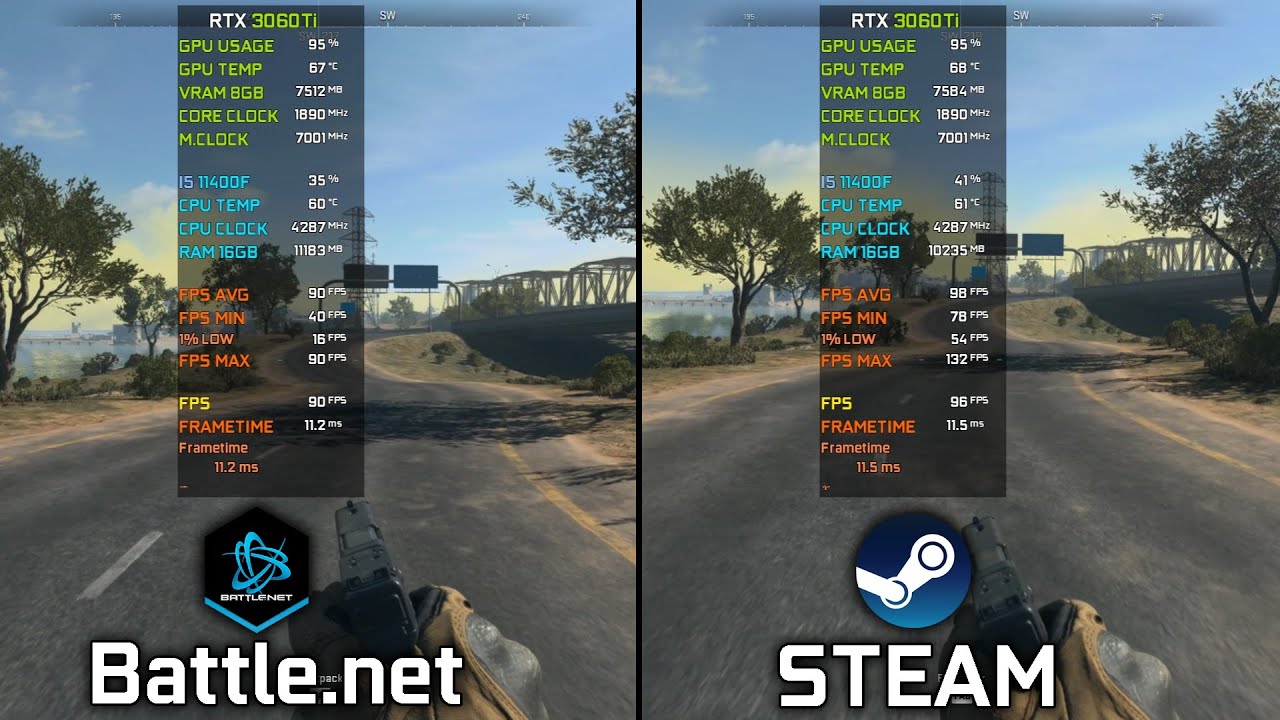 Battle.net vs Steam  Call Of Duty Warzone 2.0 - Performance Comparison 