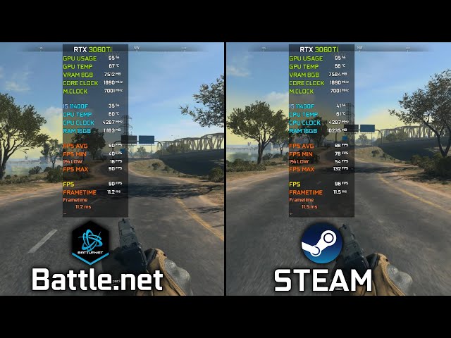 Call of Duty: Warzone 2.0 : Steam vs Battle.net - Performance Test 