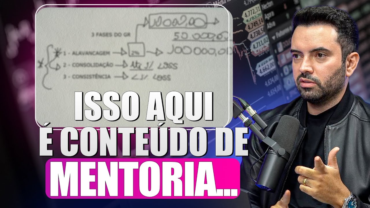GERENCIAMENTO DE RISCO PROFISSIONAL: NUNCA MAIS QUEBRE NO TRADING