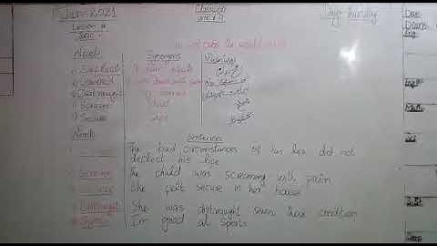 Class 6 (English), Unit #9 , Lesson #1 W/S/M+ W/S.