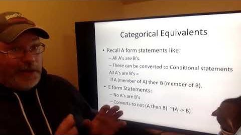 Propositional logic Video 2:  The logical Operators