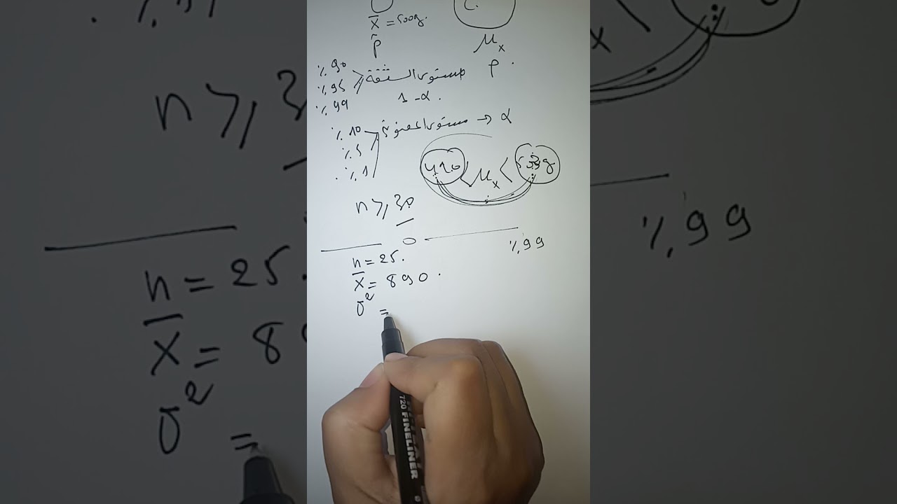 الدرس 13 التقدير