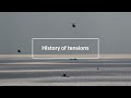 What is the Strait of Hormuz and why is it so important for oil?