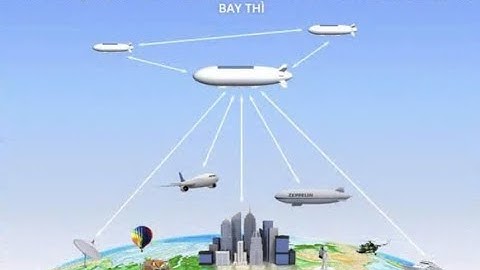 CÔNG NGHỆ VIỄN THÔNG THẾ HỆ MỚI DỰA TRÊN KHÍ CẦU, MỞ RA MẠNG KẾT NỐI INTERNET TỪ TẦNG BÌNH LƯU.