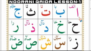 Arabic Alphabet in English | Alif Baa Taa Pronunciation | Learn Noorani Qaida with Tajweed