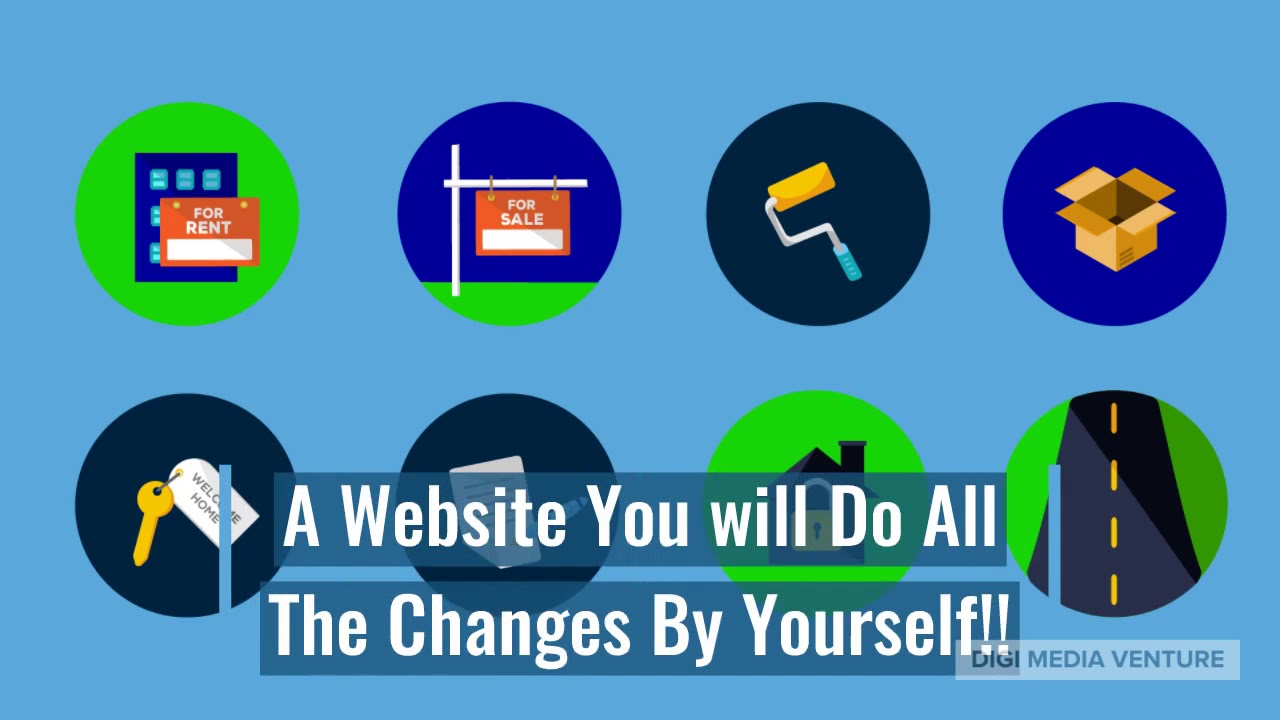 Free Website Builder, Do it yourself!!