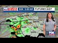 Sunny Friday ahead of weekend storms and humidity