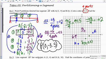 Units 1 2 Topic 6 Partitioning a Segment Video