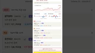 [테마 파고들기] 정책·산업 1위 — SMR·원자력 주기기 #SMR원자력주기기 #테마파고들기 #두산에너빌리티 #한전KPS #한전기술 #비에이치아이