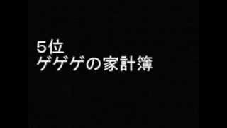 「エッセイ漫画」 おすすめベスト ランキング