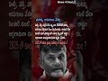 🚀 Ap Politics | More Steps Towards a Healthy, Wealthy & Happy Andhra Pradesh