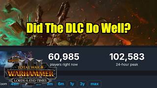 Did The DLC Do Well? - Lords of The End Times - Total War Warhammer 3