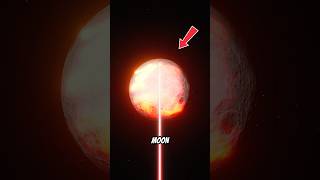 What Happens If Earth Loses the Moon #shorts #space #science #astronomy