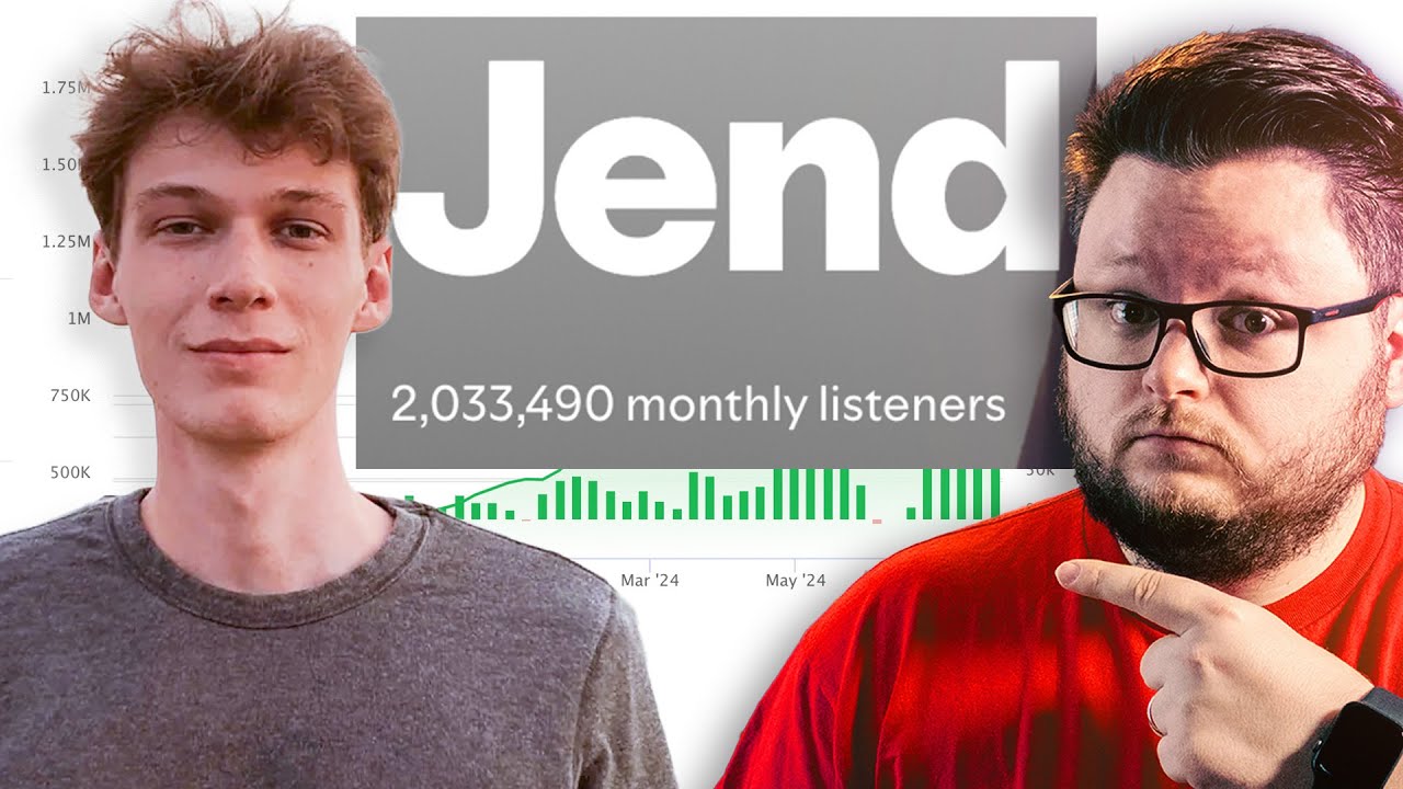 2 MILLION Monthly Listeners With Facebook Ads feat. Jend