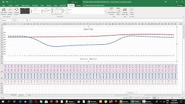 Create Road Profile L Section In Excel.