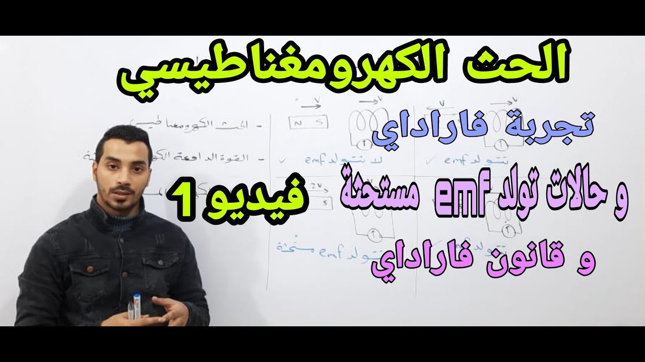 الحث الكهرومغناطيسي : تجربة فاراداي و قانون فاراداي و حالات تولد ق.د.ك مستحثة - فيزياء 3 ثانوي