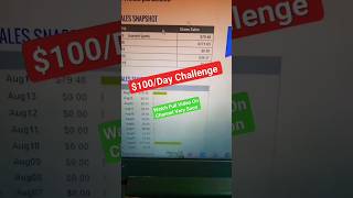 $100/Day clickbank Challenge Affiliate Marketing Google Ads shorts clickbank affiliatemarketing