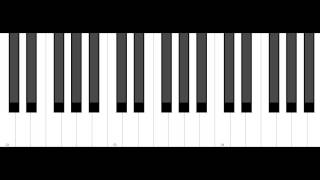 D minor Piano Chord + Inversion