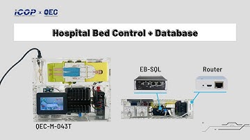 QEC EtherCAT Demo _ Hospital Bed Control + Database