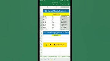 🔥How to Use🤔 Divide Formula in Excel | Excel Me (भाग) कैसे करें | Excel में Divide(भाग) कैसे करे💥