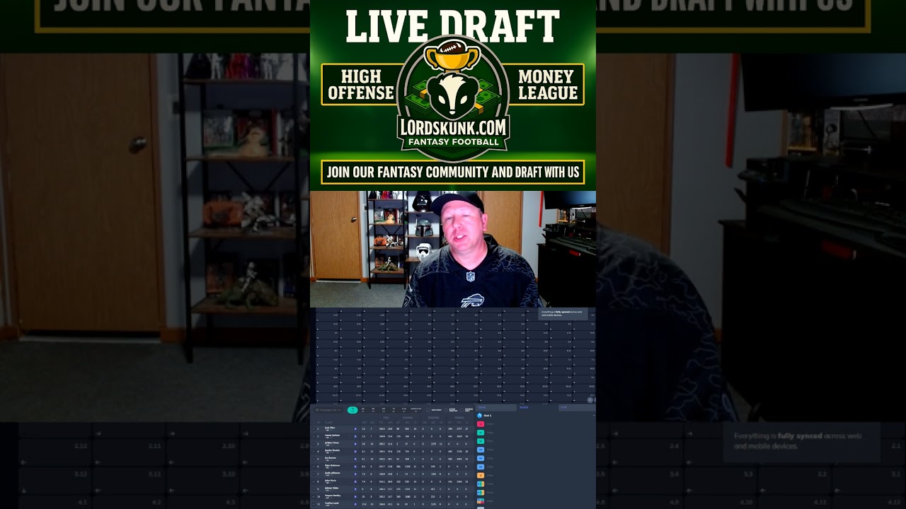 Trade Talk Tuesday – NFL Fantasy Football news, trade questions, rankings!